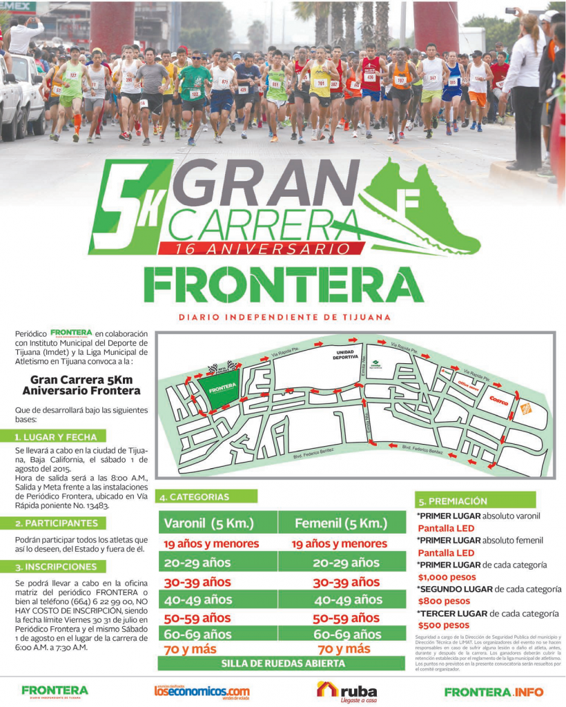 frontera