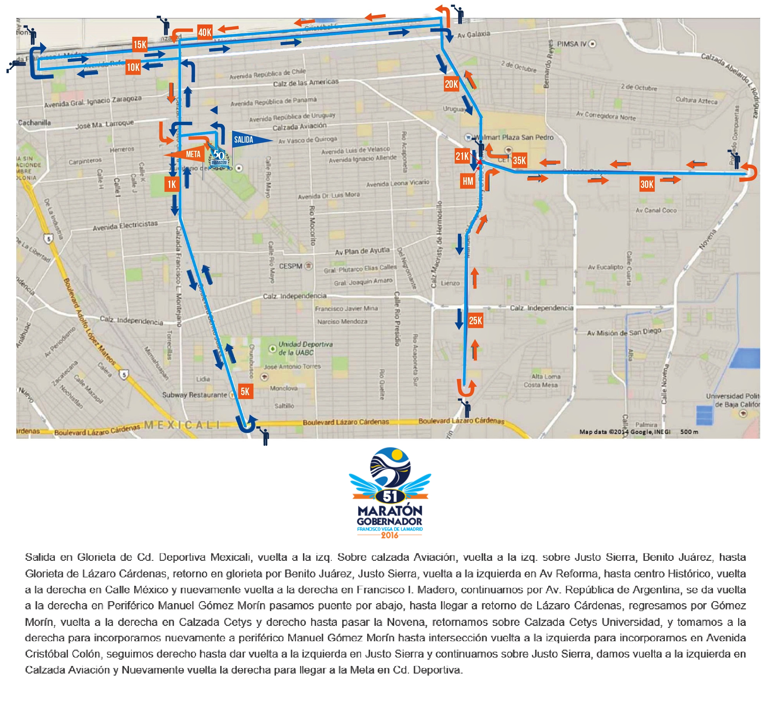ruta